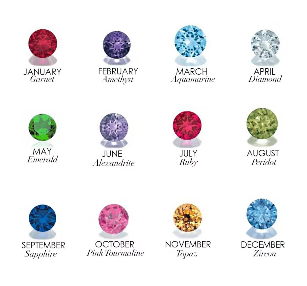 Birthstone Dome Ring